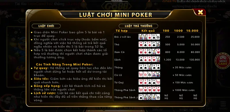 luat-choi-mini-poker-Go88